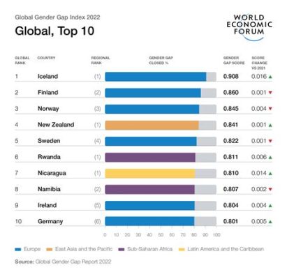 障害者に優しい国ランキング：世界の福祉政策を比較する